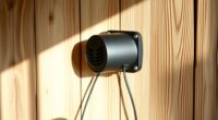 top non electric odor fans