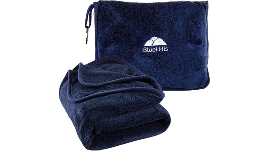blue navy travel set