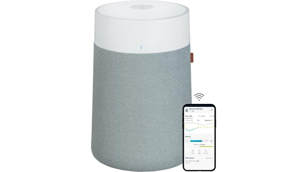 blueair hepa silent cleaner