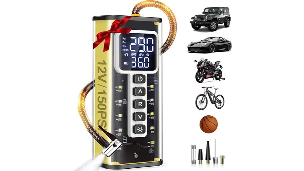 compact inflator with gauge