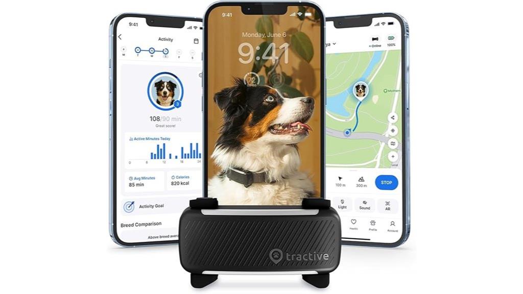 dog gps tracker features