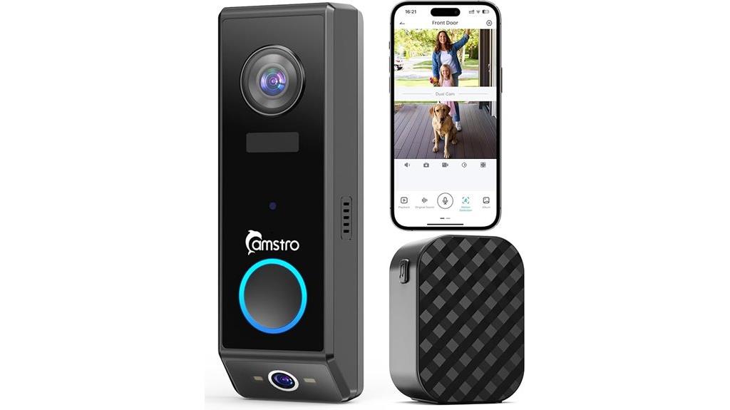 dual lens night vision