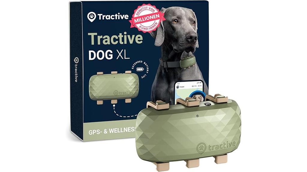 gps enabled dog tracker