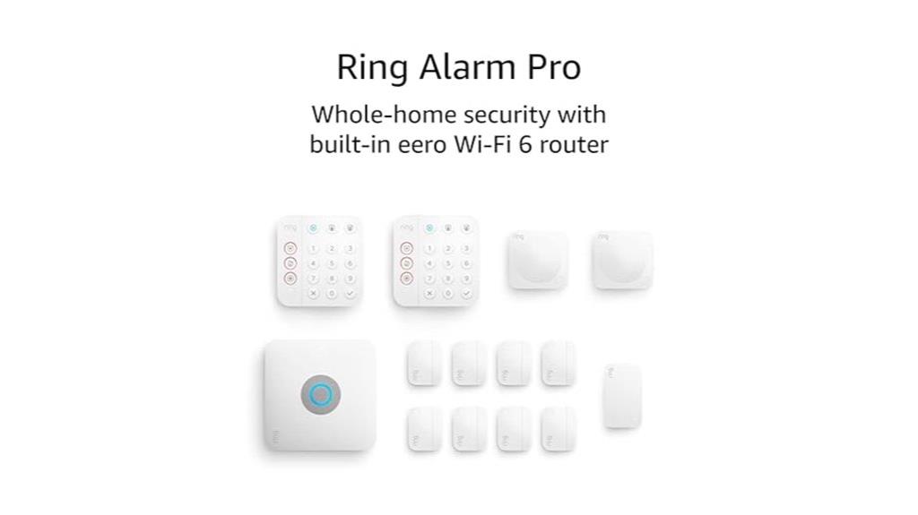 home security with wi fi