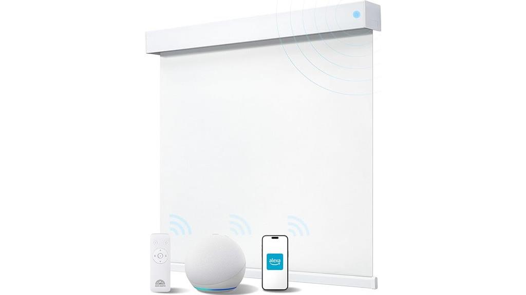 motorized blackout window shades