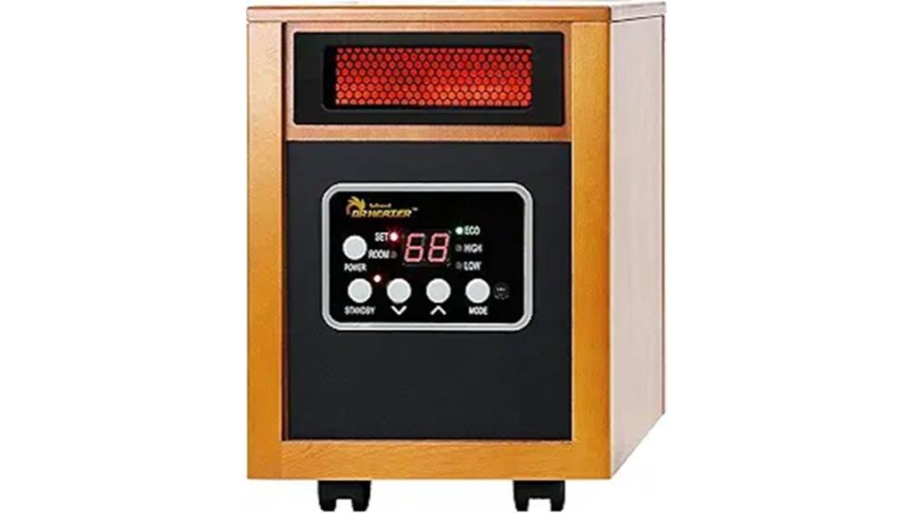 portable 1500 watt heater