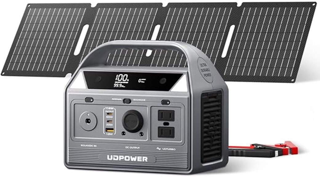 portable solar power kit
