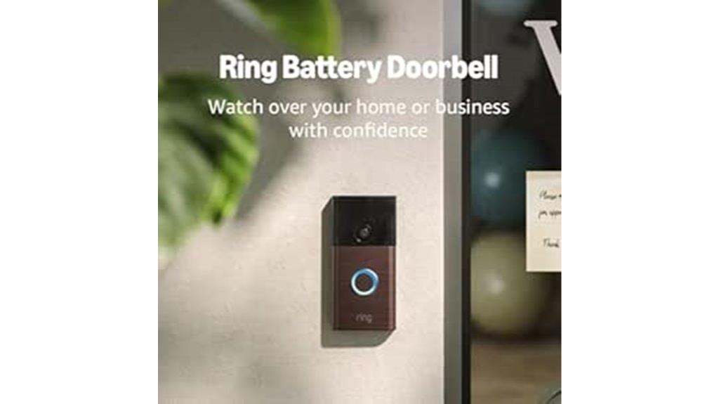 ring video doorbell alerts
