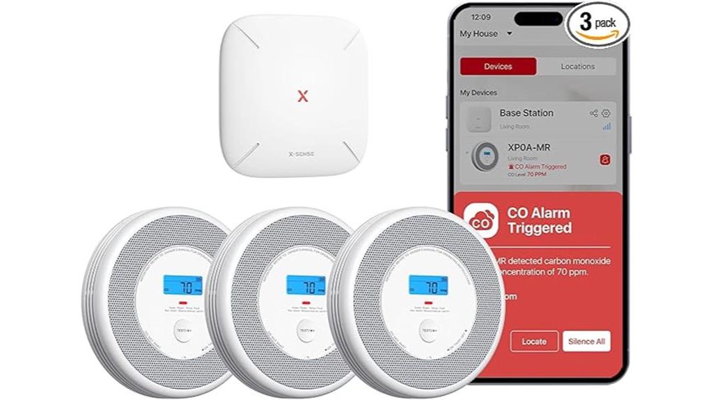 smart smoke co detector