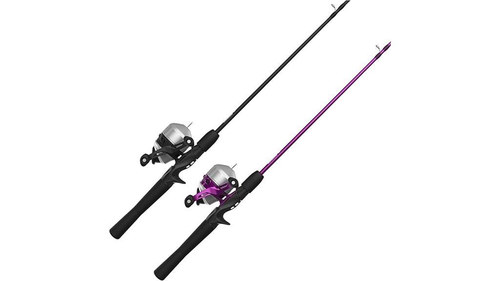 spincast reel and rod
