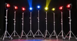 top heavy duty lighting kits