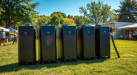 top portable propane water heaters