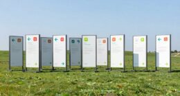 top reusable sign kits